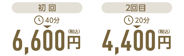施術料金